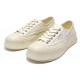 Chanel Biscuit Platform Sneakers Milk