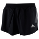 Шорты Adidas Adizero AZ Split Short Black