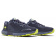 Кроссовки Under Armour HOVR Infinite 4 Aurora Purple Yellow