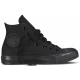 Кеды Converse All Star High Black